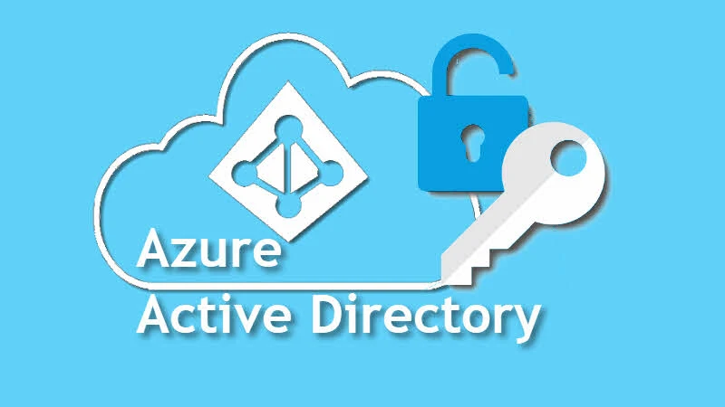 Azure Active Directory users can now configure password with a higher limit of 256 characters Azure Active Directory users can now configure password with a higher limit of 256 characters