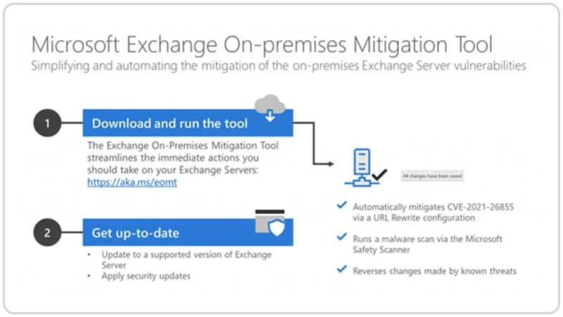 Microsoft releases one-click mitigation tool for Microsoft Exchange customers Microsoft releases one-click mitigation tool for Microsoft Exchange customers