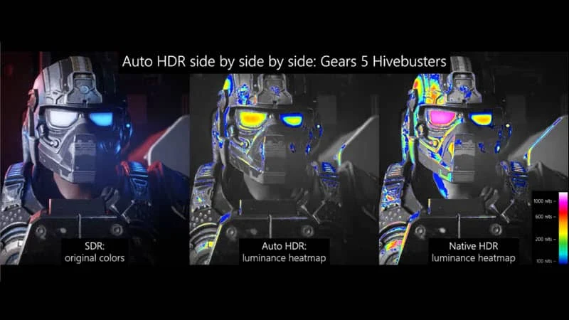 Windows 10 build 21337 gets Auto HDR (Preview) for PC gaming experience Windows 10 build 21337 gets Auto HDR (Preview) for PC gaming experience