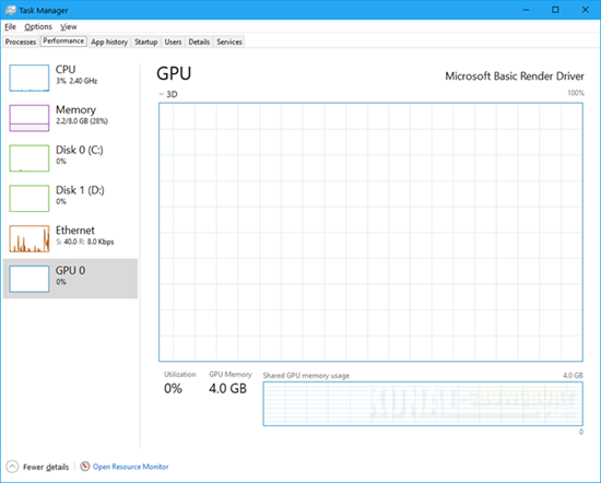 Windows 10 Fall Creators Update to add GPU Performance in Task Manager (www.kunal-chowdhury.com) Windows 10 Fall Creators Update to add GPU Performance in Task Manager (www.kunal-chowdhury.com)